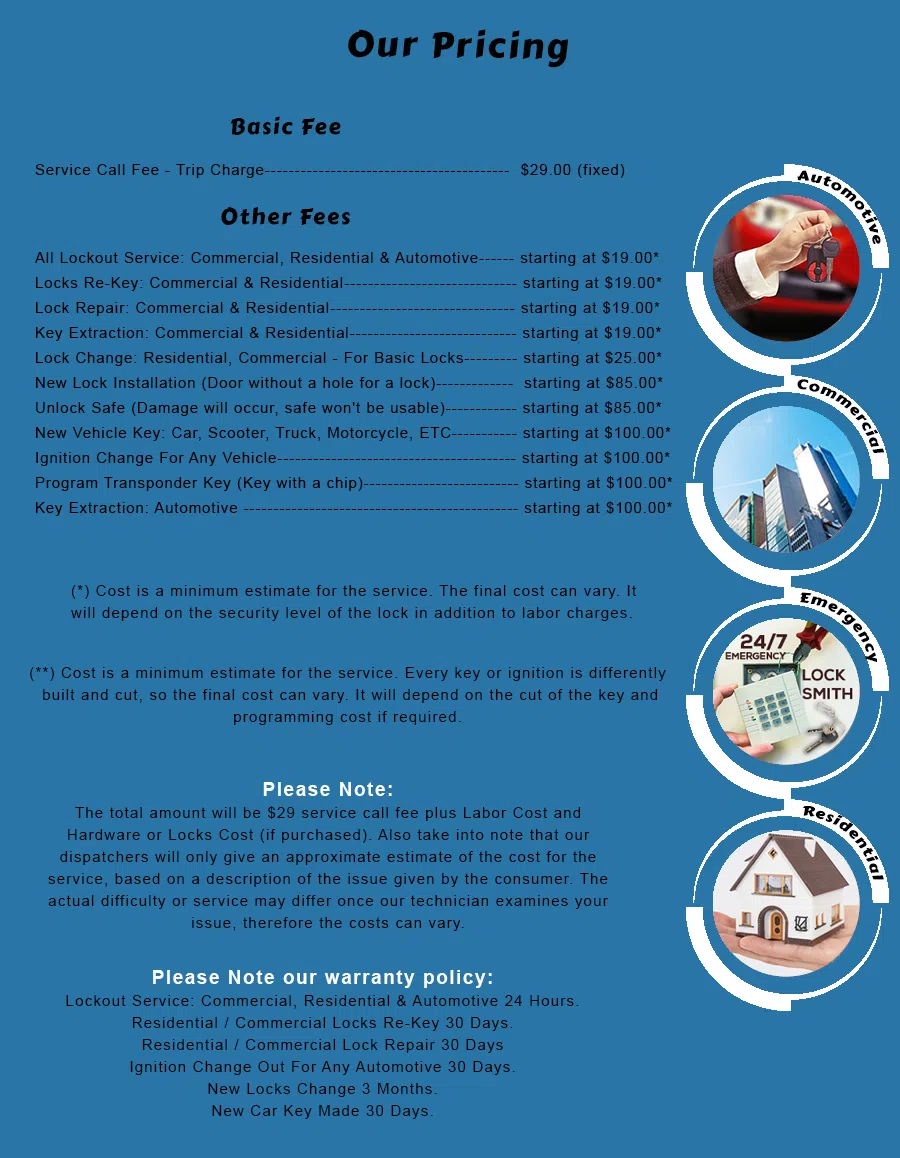 Marietta GA Locksmith Store Marietta, GA 770-876-3546